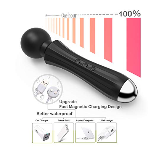 Massagestab Acvioo Handheld Wand Wireless Electric Magic