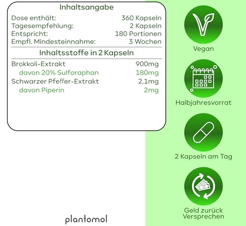 Brokkoli-Kapseln plantomol 20% Sulforaphan! 360 Sulforaphan Kapseln