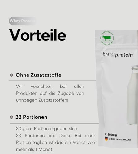 Eiweißpulver betterprotein Whey Protein – Neutral 1 kg