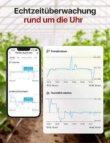 Feuchtigkeitsmessgerät X-Sense WLAN Hygrometer Thermometer