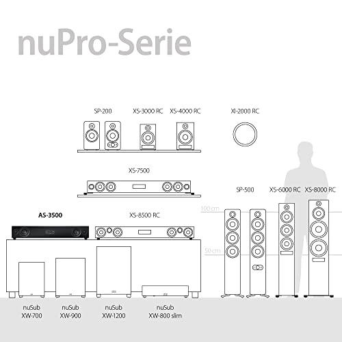 High-End-Soundbar Nubert nuPro AS-3500 | Schwarze Soundbar