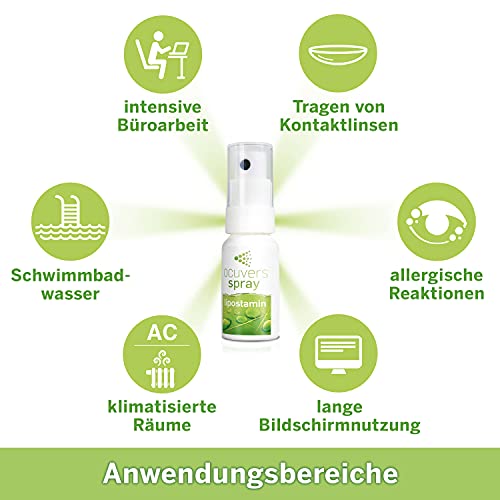 Allergie-Augentropfen ocuvers Lipostamin Augenspray