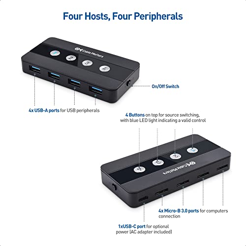 USB-Switch Cable Matters 4-Port USB 3.0 KVM Switch Hub