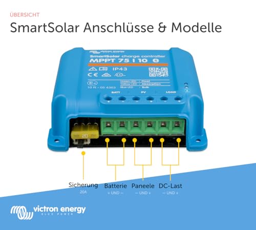 Solarladeregler Victron Energy SmartSolar MPPT 75V 10 Amp