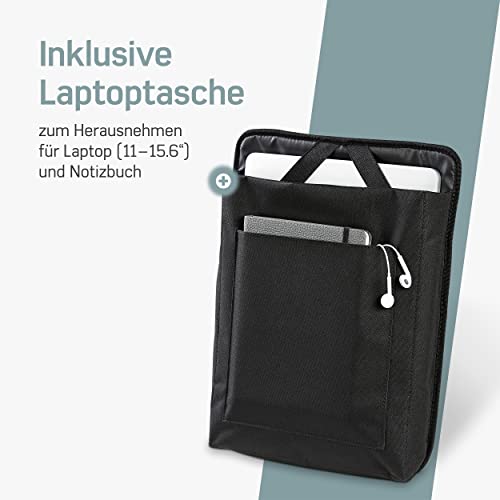 Fahrradtaschen Borgen 3in1 Fahrradtasche für Gepäckträger