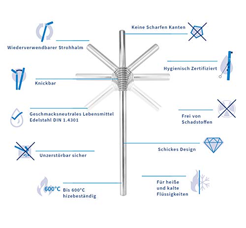 Edelstahl-Strohhalm Turtleneck StrawBros DER EINZIGE BIEGSAME