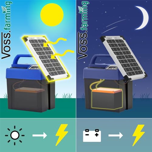 Weidezaungerät VOSS.farming Set Extra Power 9V Elektrozaungerät