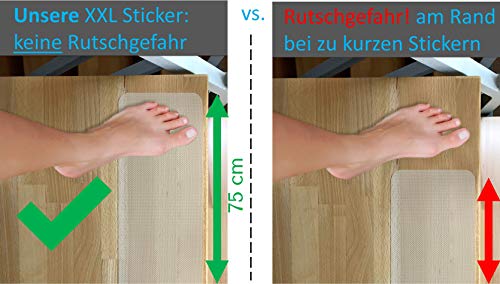 Antirutschstreifen Treppe cocofy Anti Rutsch Treppe, 18x Streifen