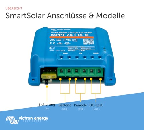 Solarladeregler Victron Energy SmartSolar MPPT 75V 15 Amp