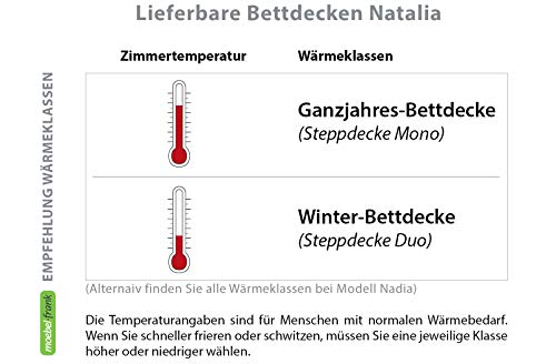 Bettdecke 240 x 220 franknatur, Bettdecke Ganzjahr Schurwolle