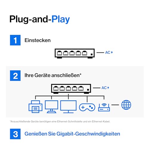 24-Port-Switch Linksys LGS124-EU 24-Port Unmanaged