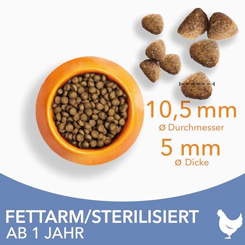 IAMS-Katzenfutter Iams Sterilised Katzenfutter trocken mit Huhn