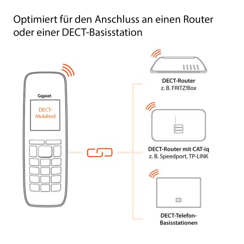 Gigaset-DECT-Telefon Gigaset CL390HX – Design DECT-Mobilteil