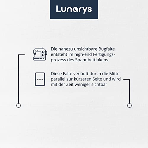 Spannbettlaken (180 x 200) Lunarys ® SleepRoyal Luxus