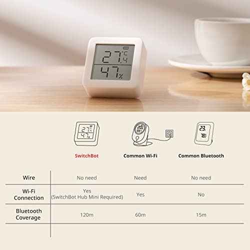 Hygrometer SwitchBot Thermometer Innen – Digital Bluetooth