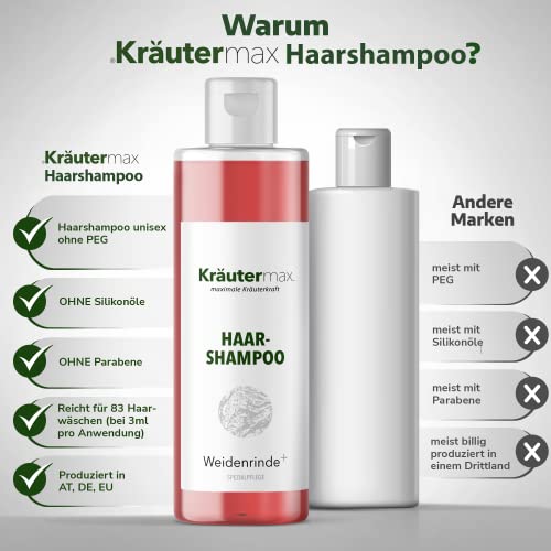 Läuse-Shampoo Kräutermax. Weidenrinden Shampoo Läuse