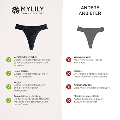 Periodenunterwäsche MYLILY ® Menstruationsunterwäsche Tanga