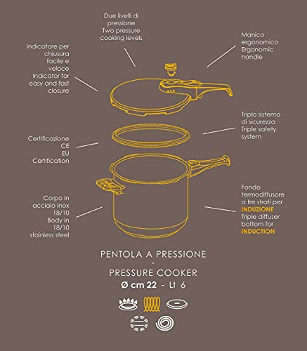 Schnellkochtopf 6 Liter PINTINOX Energy, Schnellkochtopf