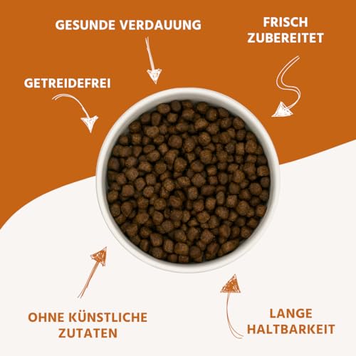 Welpen-Trockenfutter Wildfang ® Hundefutter Trocken – Getreidefrei