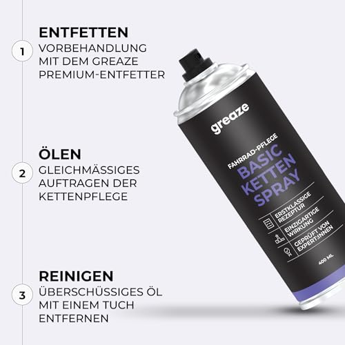Kettenspray URBAN ZWEIRAD Premium Kettenöl-Spray Dryfluid
