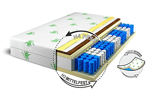 Taschenfederkernmatratze 120 x 200 Tanato Matratzen