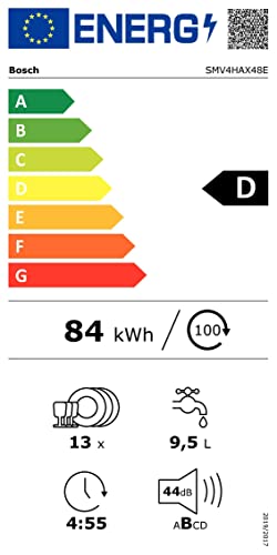 Bosch-Geschirrspüler vollintegriert Bosch Hausgeräte