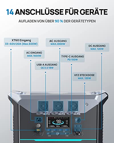 Powerbank mit Steckdose DaranEner NEO2000 2000W Tragbare Powerstation