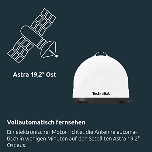 SAT-Anlage TechniSat SKYRIDER Dome ISI, Mobile