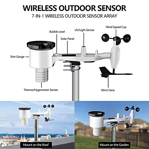 Wetterstation WLAN ECOWITT Wetterstation mit WLAN