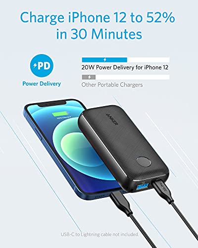 Powerbank 10.000 mAh Anker PowerCore 10000 Redux, 10000mAh