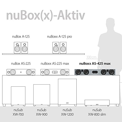 Sounddeck Nubert nuBoxx AS-425 max, weiß mit grauer Front