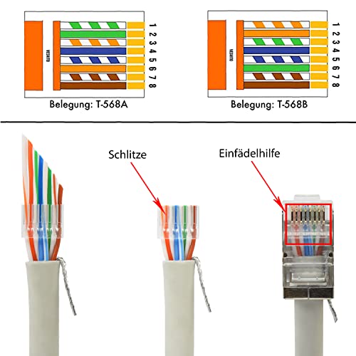 RJ45-Stecker VESVITO 20er Pack RJ45 CAT 6 STP Crimpstecker