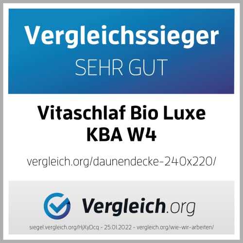 Bettdecke 200 x 200 Vitaschlaf ® Bio-Luxe-KBA W4 MEDIUM