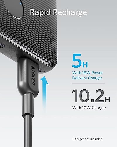 Powerbank 10.000 mAh Anker 523 Powerbank, 20W 10000mAh