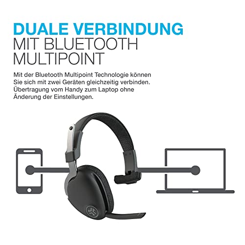 Bluetooth-Headset JLab JBuds Work Wireless Headset m. Mikrofon