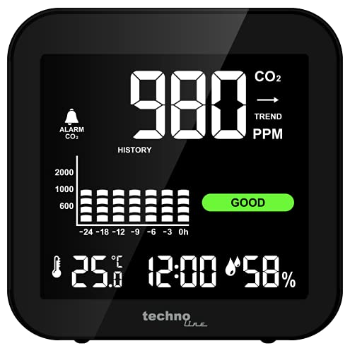 CO2-Melder Technoline Monitor WL1025 Co2-Monitor