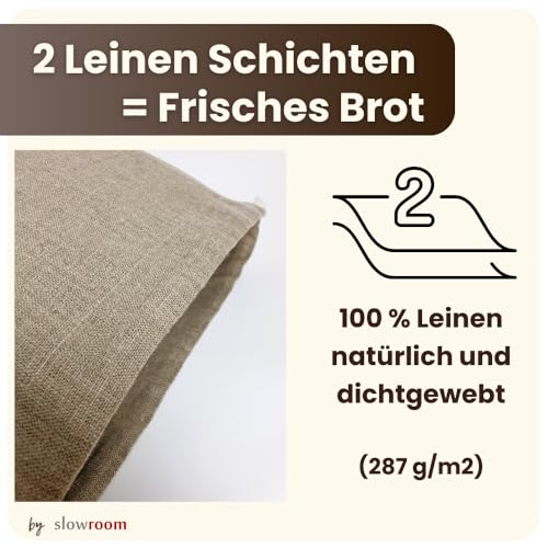 Brotbeutel slowroom 30 x 34 cm und Brotkorb 2 in 1 – Brotkorb Stoff