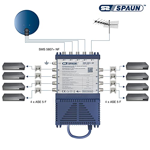 Multischalter Spaun SMS 5807+ NF, Kompakt-, für 8 Teilnehmer