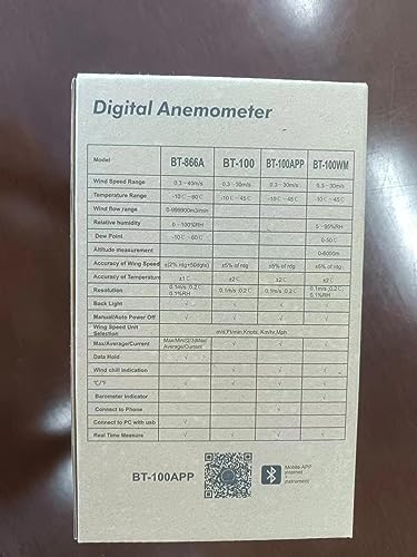 Windmesser BTMETER BT-100 digitaler Anemometer Handheld