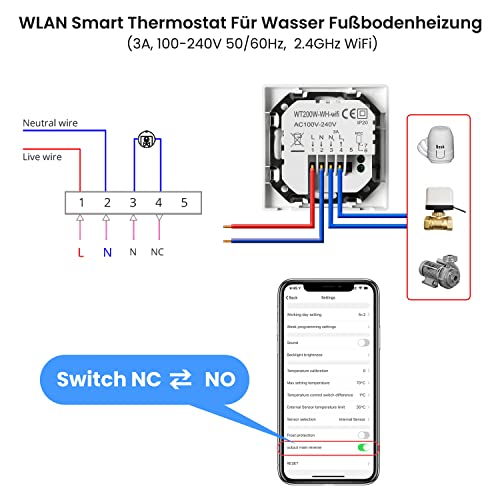 Raumthermostat Fußbodenheizung AVATTO Smart WiFi Wasser