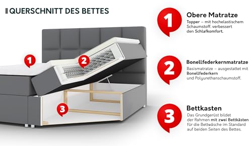 Bett 160×200 Mirjan24 Boxspringbett Gazel mit 2 Bettkasten