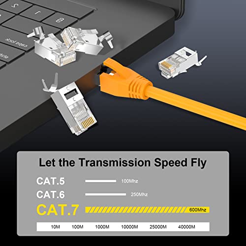 RJ45-Stecker VCE RJ45 Stecker CAT7 CAT6A, 10X Netzwerkstecker