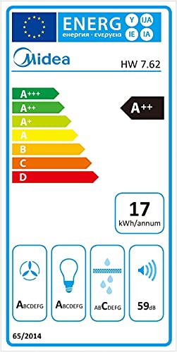 Inselhaube Midea HW7.62 Dunstabzugshaube, 60cm, Wandhaube