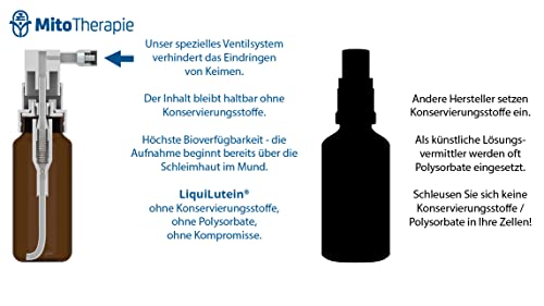 Augenvitamine MitoTherapie LiquiLutein® flüssiges Lutein