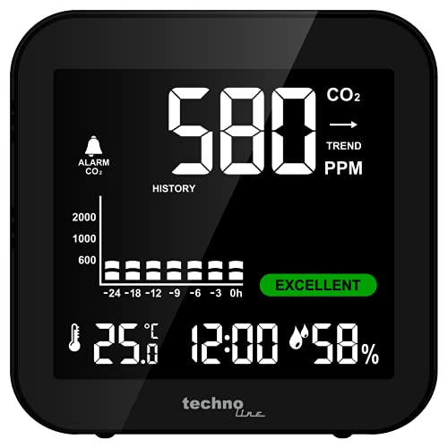 CO2-Melder Technoline Monitor WL1025 Co2-Monitor