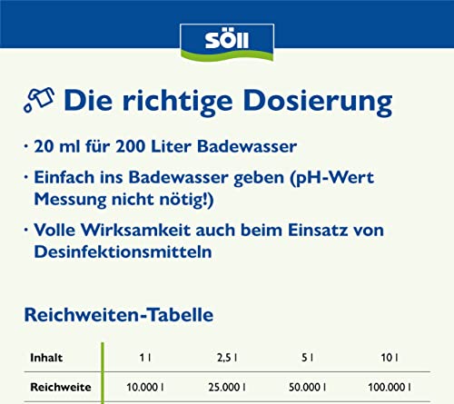 Poolreiniger Söll 83690 AlgenFrei Pool Fun Algenmittel