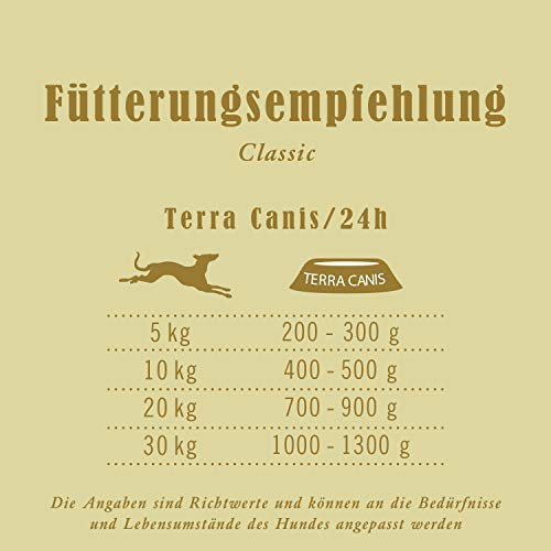 Terra-Canis-Hundefutter Terra Canis Wildschwein, Naturreis