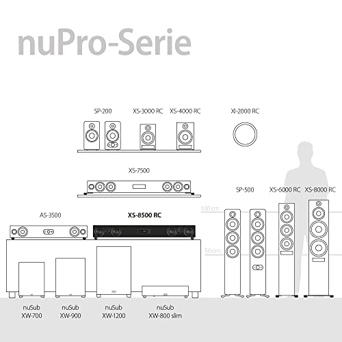 Sounddeck Nubert nuPro XS-8500 RC Weiße Soundbar