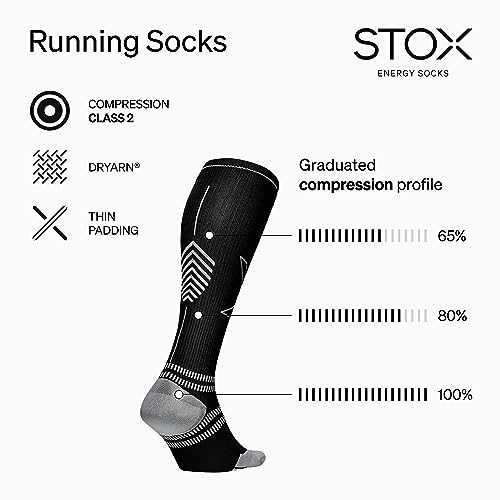 Stox-Kompressionsstrümpfe STOX Energy Socks, Laufsocken