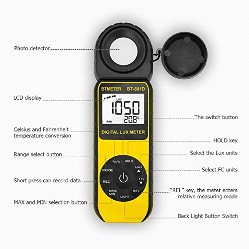 Luxmeter BTMETER BT-881D Digital Illuminance Light Meter